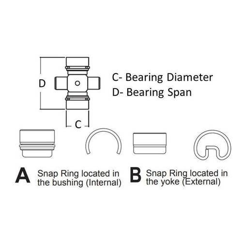  Cross & Bearing Kit Pin & Block Style - image 4