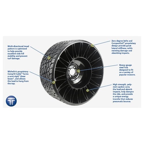 Michelin X-Tweel Mower Rear Wheel 24 x 12 N12 4 Lug - image 2